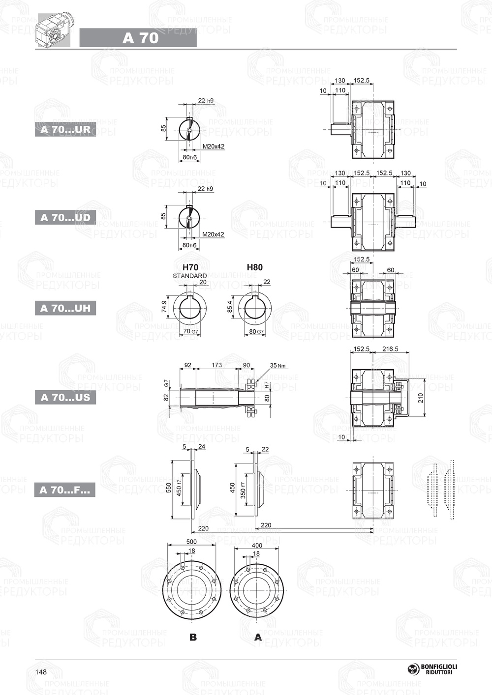 Мотор-редуктор Bonfiglioli A 70 Bonfiglioli A 70
